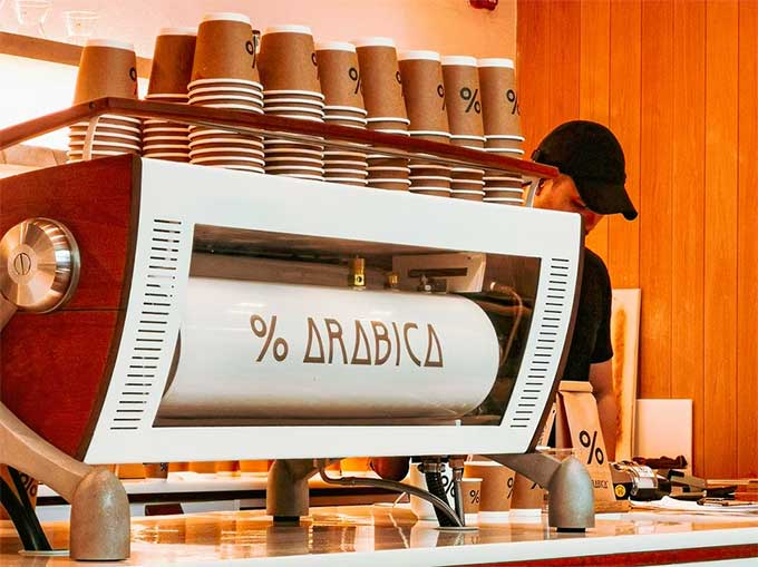 What is arabica coffee