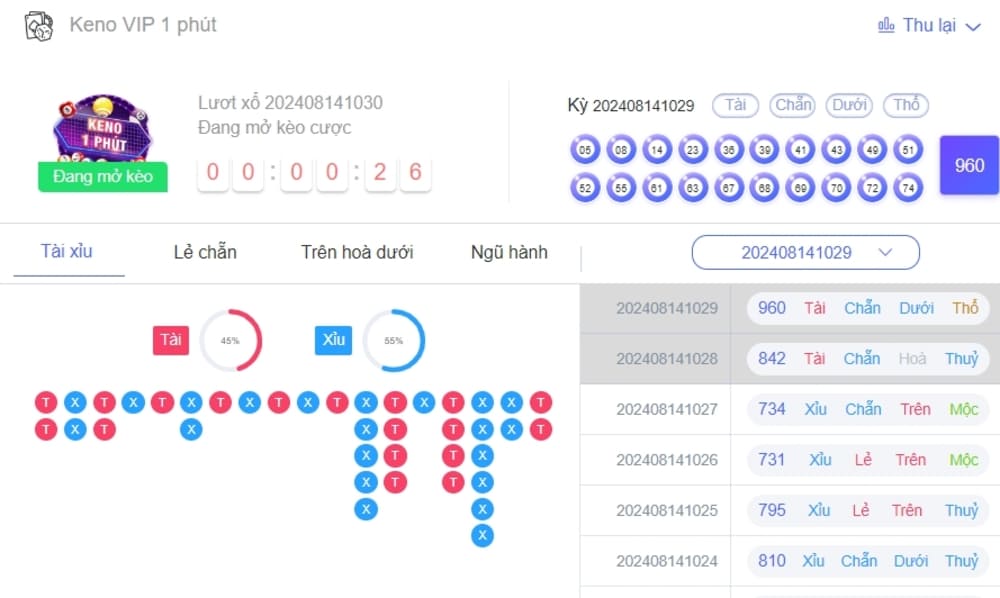 Các tính năng đặc biệt Keno Vip 1 phút Xoso66